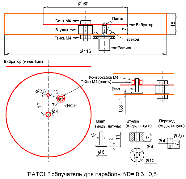 'PATCH' ���������� ��� �������� f/D=0.3...0.5